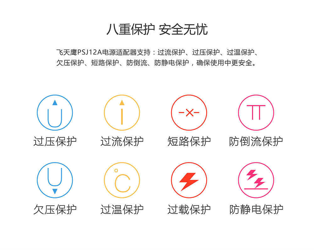 5V1.2A 美規(guī)USB充電器