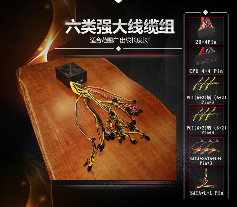 顯卡礦機(jī)電源