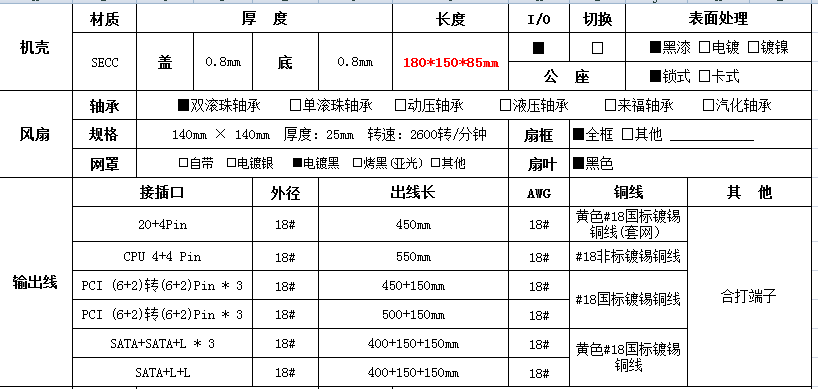 顯卡礦機(jī)電源