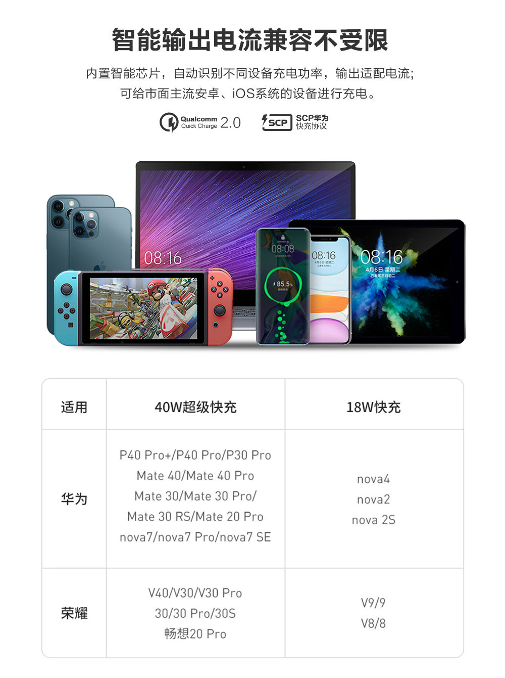 40W USB 華為超級快充充電器