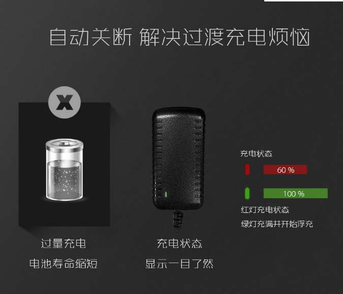 電源適配器廠家|不要輕信謠言，出門要做好防護(hù)