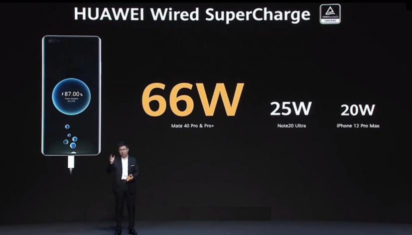 充電器廠家：鴻蒙系統(tǒng)即將來臨，你的手機可以更換嗎？